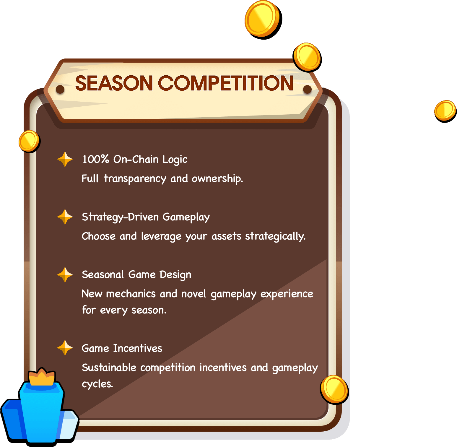 Season